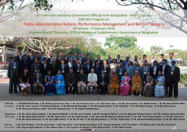 Public Administration Reform, Performance Management and Service Delivery Public Administration Reform, Performance Management and Service Delivery